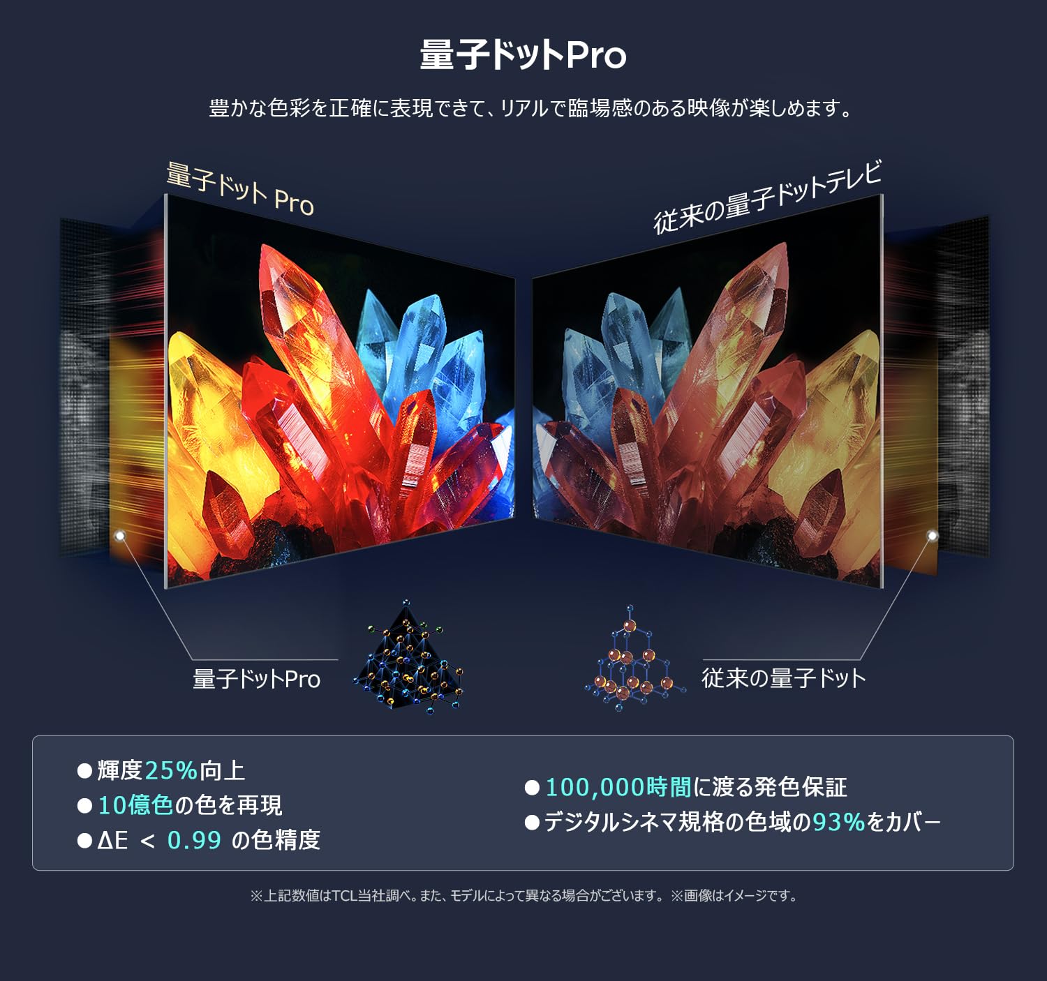 Amazon | TCL 43型 テレビ 4K QLED 量子ドットPro 液晶テレビ Google